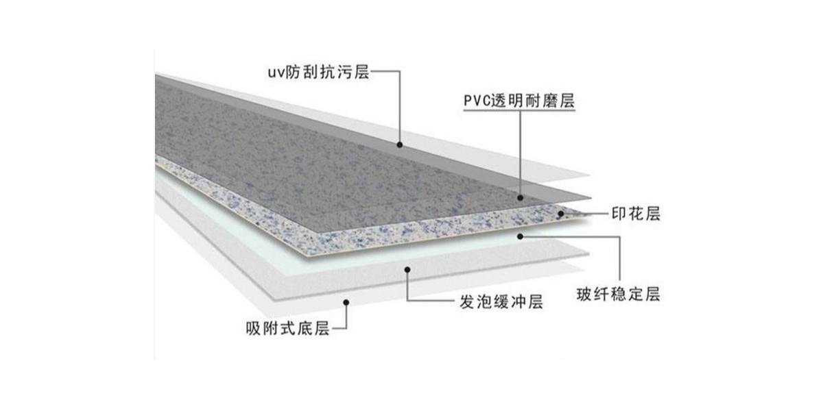 【干貨分享】影響PVC塑膠地板的價(jià)格因素有哪些？